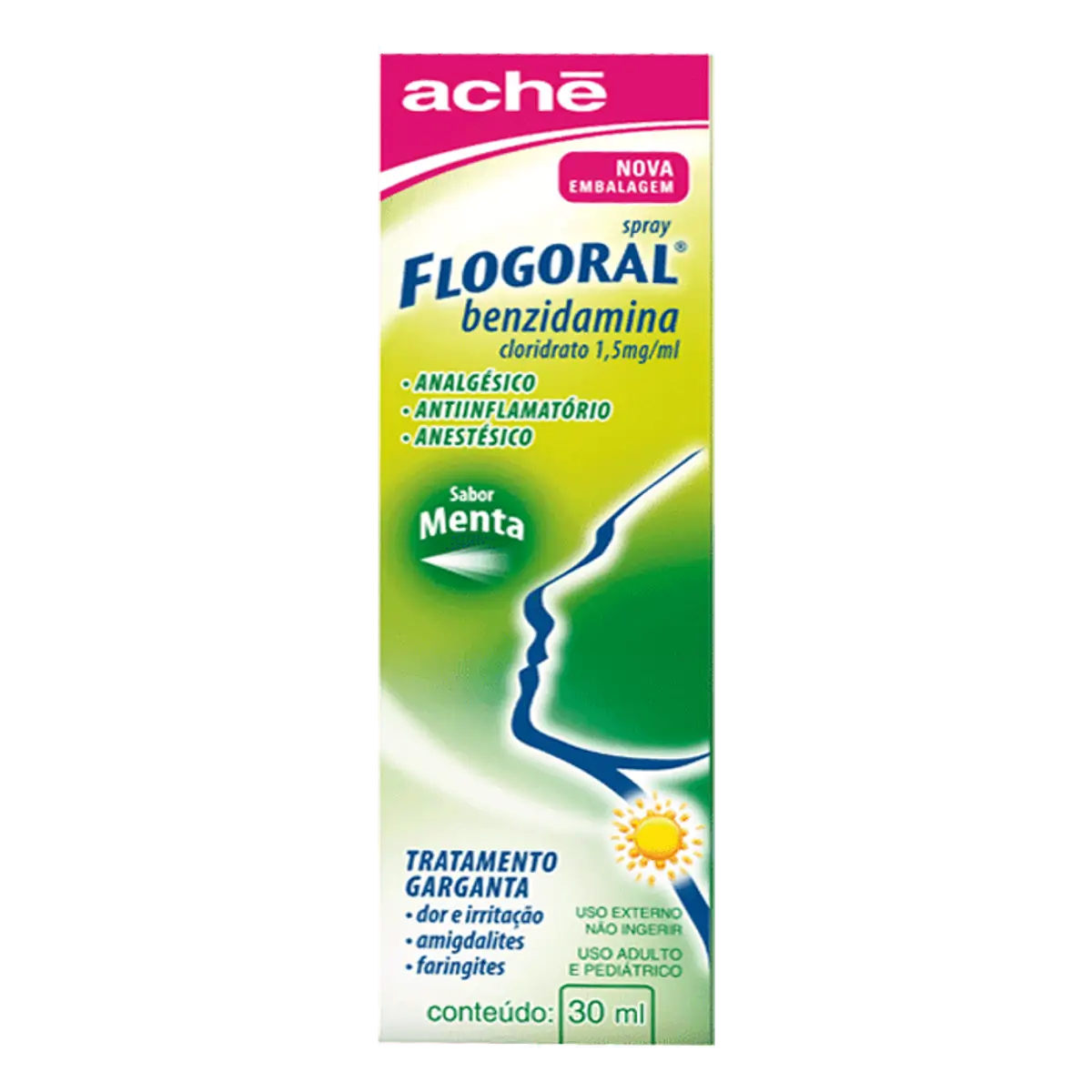Anestésico, Anti-inflamatório e Analgésico Flogoral 1,5mg/ml 30ml Menta